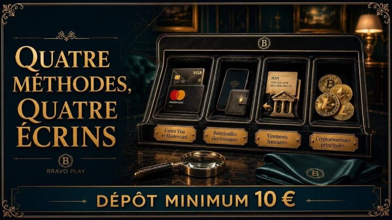 Bravo Play Casino moyens paiement